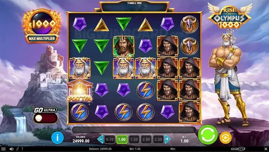 Secure Gaming Practices